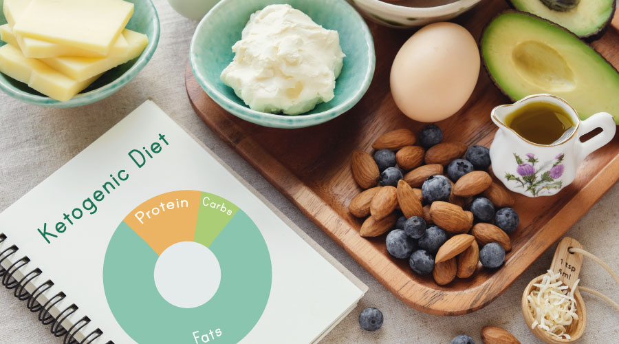 Ultimate guide to Keto- Understanding ketosis Keto- Understanding Ketosis