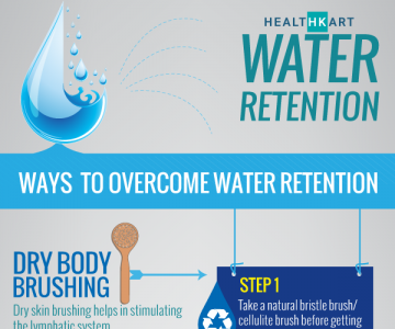 How To Get Rid Of Water Retention