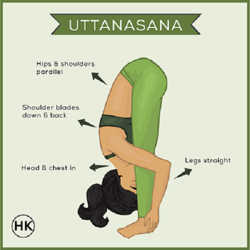 Benefits Of Winter Yoga - Part II · HealthKart