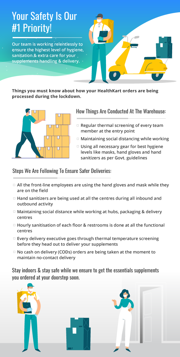Customer Safety Is Our First Priority HK Precautionary Measures