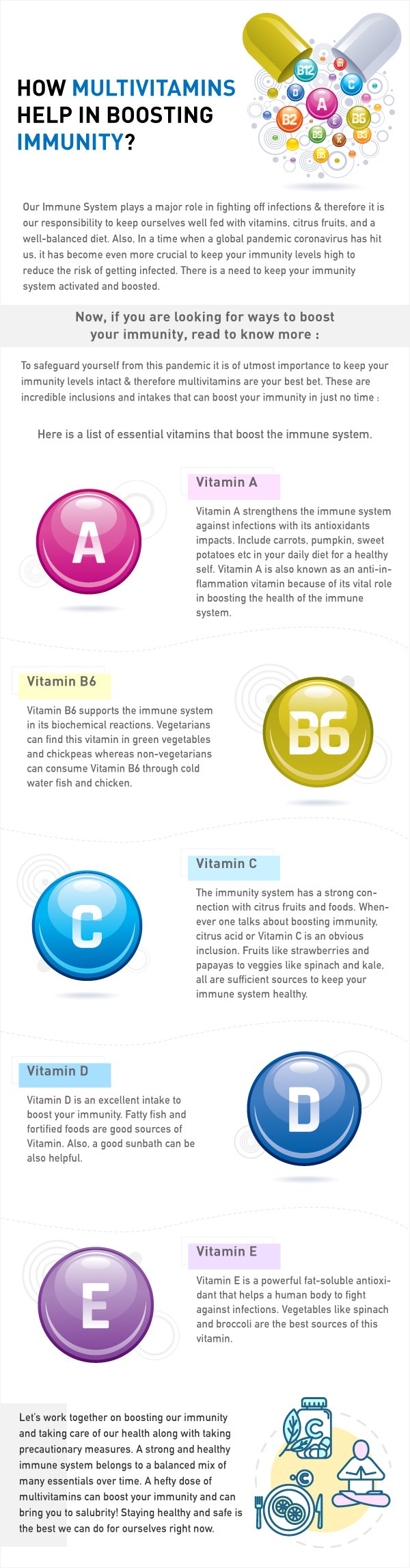 Immune Boosting Multivitamins