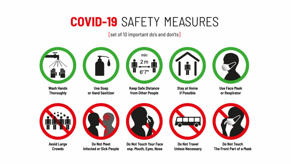 Coronavirus safety measures Coronavirus safety measures