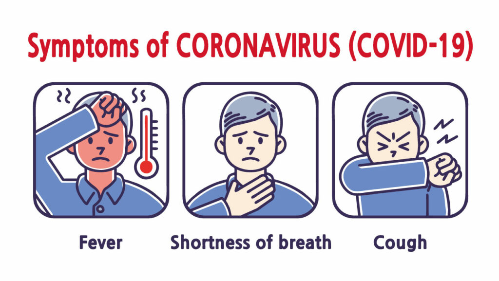 Coronavirus Signs and Symptoms Coronavirus Signs and Symptoms