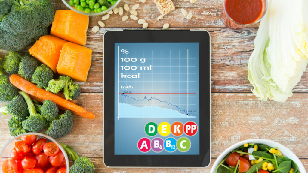 Balanced diet chart