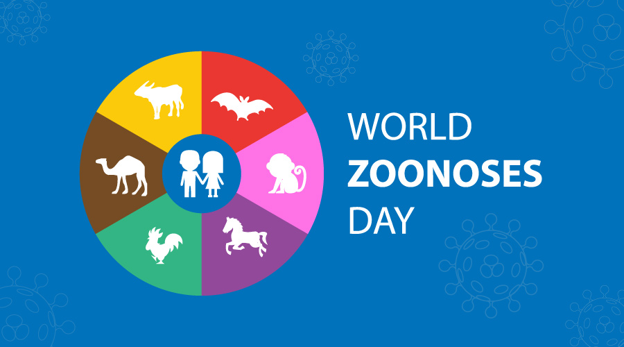 World Zoonoses Day: Why Is It Important in Covid times zoonoses day