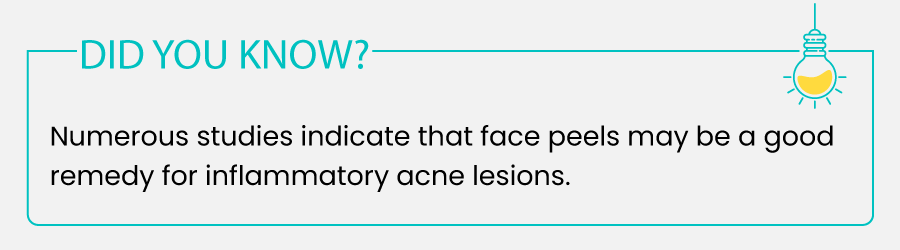 Types of Acne - Did you know
